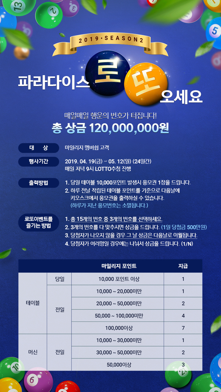 2019 로또 이벤트 시즌2