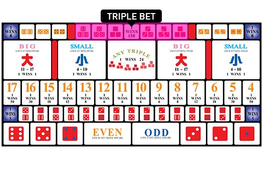 Triple Bet